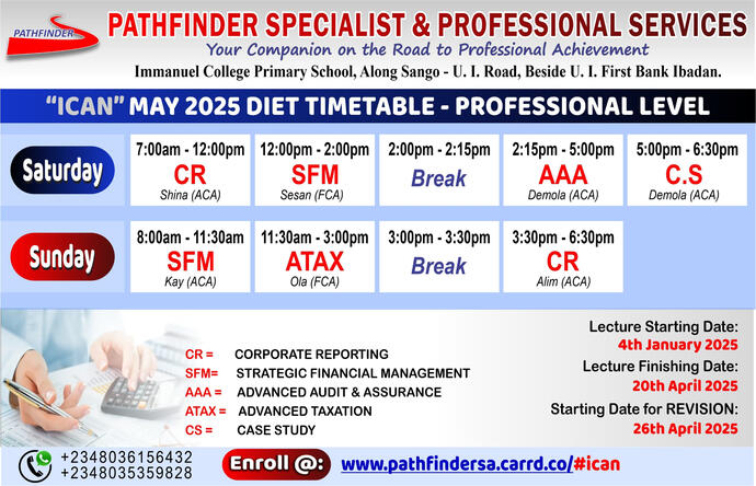 Professional Timetable