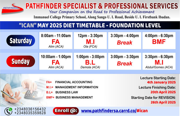 Foundation Timetable